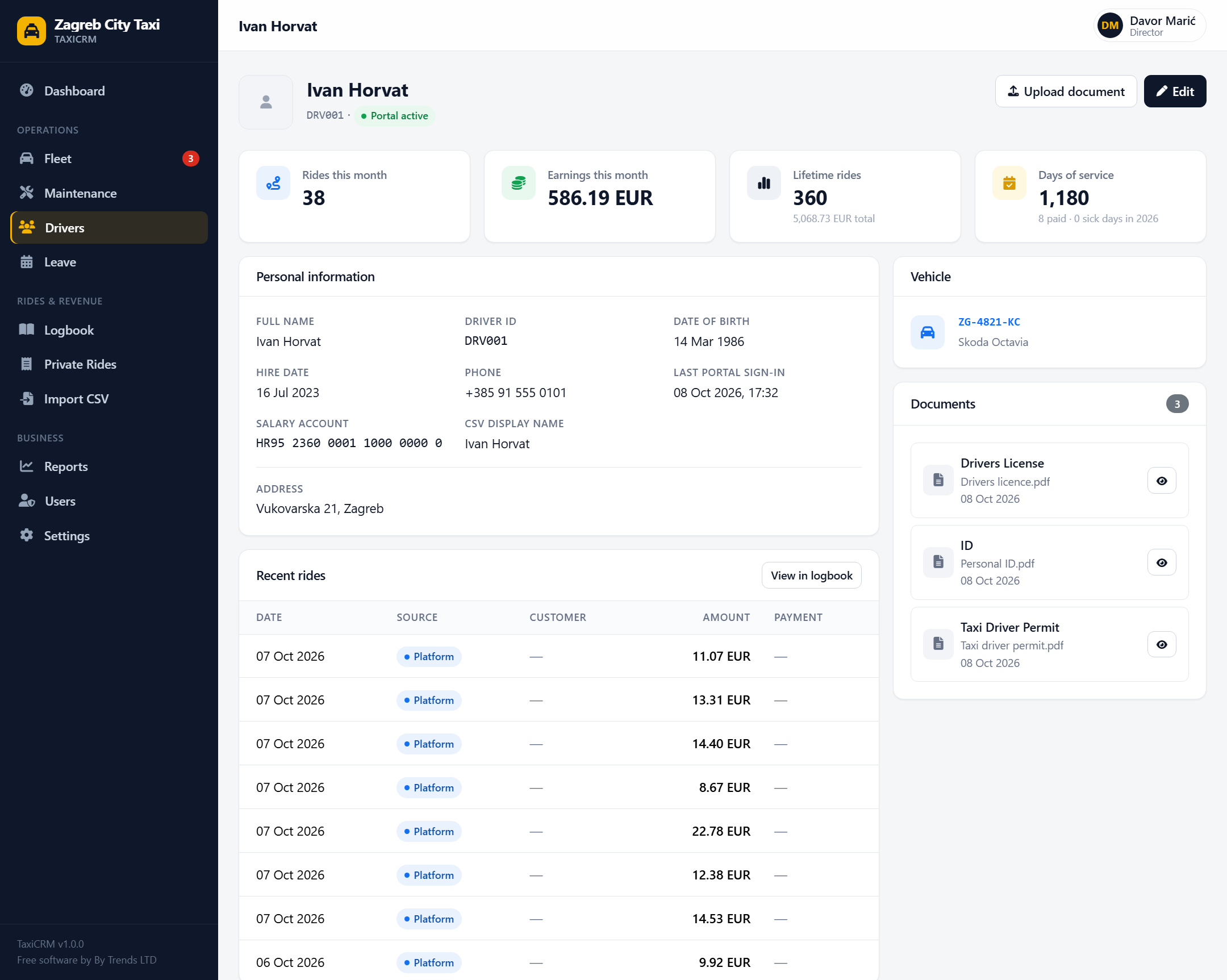 A driver profile with monthly stats, details, vehicle and documents.