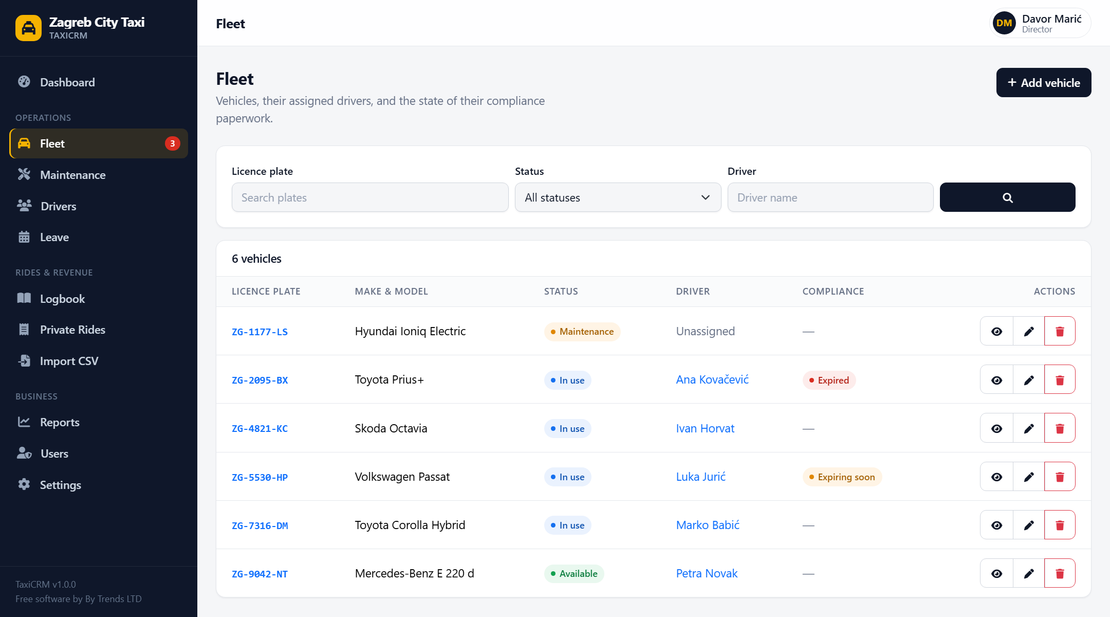 The fleet list with status and compliance warnings.