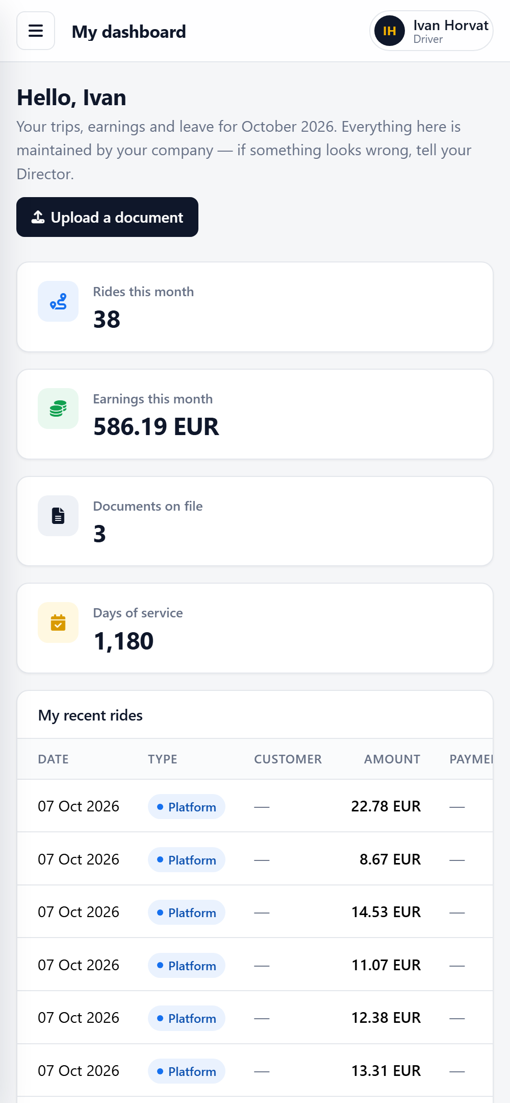 The driver portal on a phone, showing this month's rides and earnings.