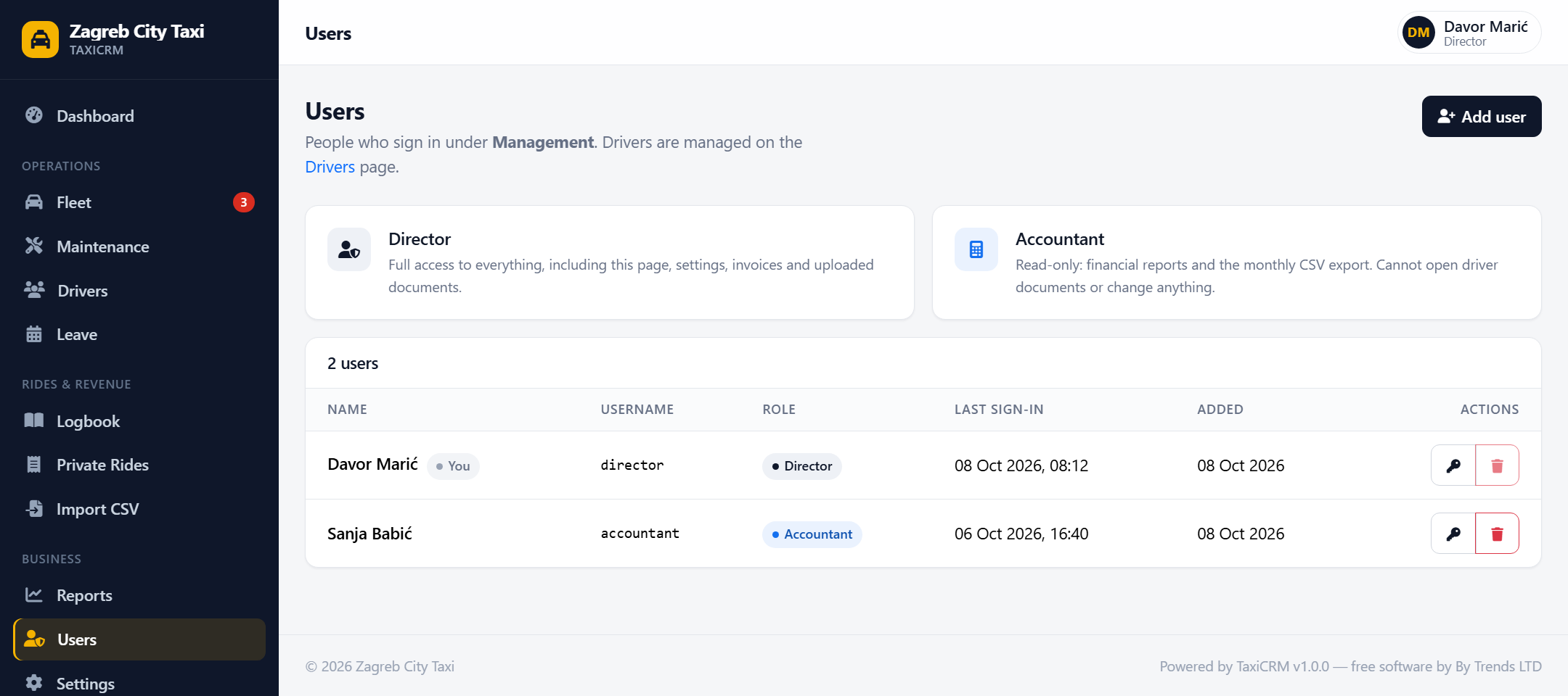 The users page listing a Director and an Accountant.